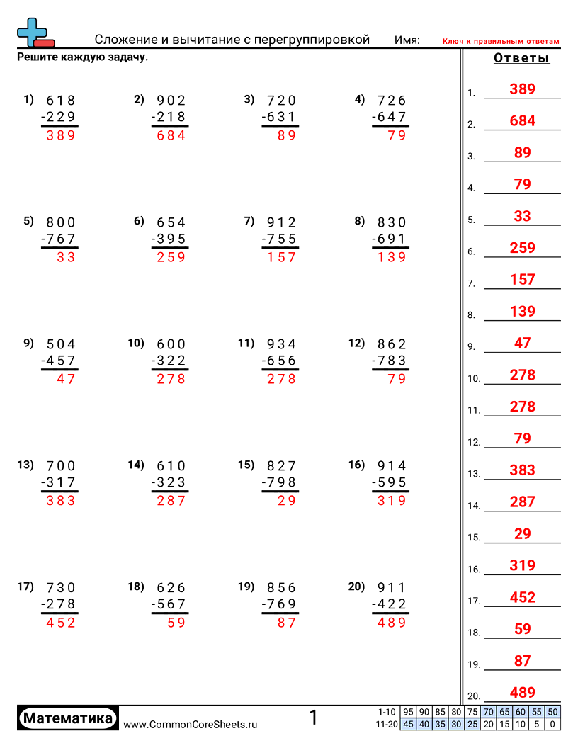 Рабочие Листы на Сложение - Сложение и вычитание с перегруппировкой worksheet