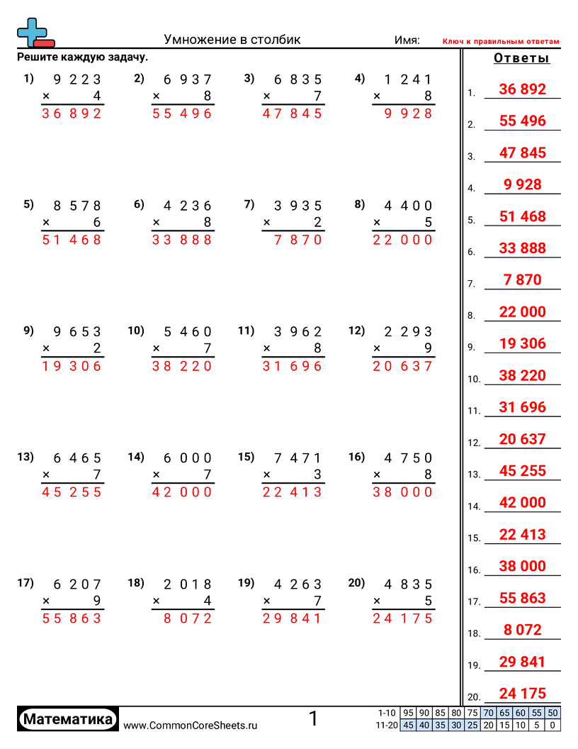 Рабочие Листы на Умножение - Вертикально: 4-значное × 1-значное worksheet