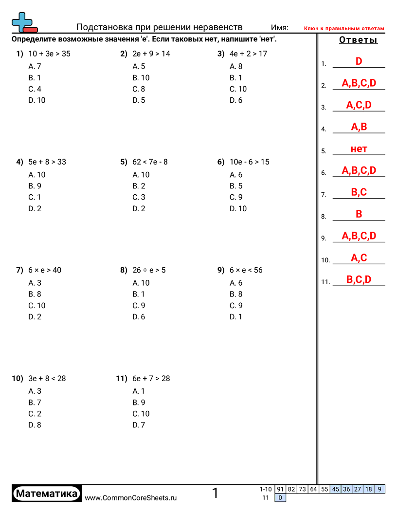 Рабочие Листы по Алгебре - Решение методом подстановки worksheet