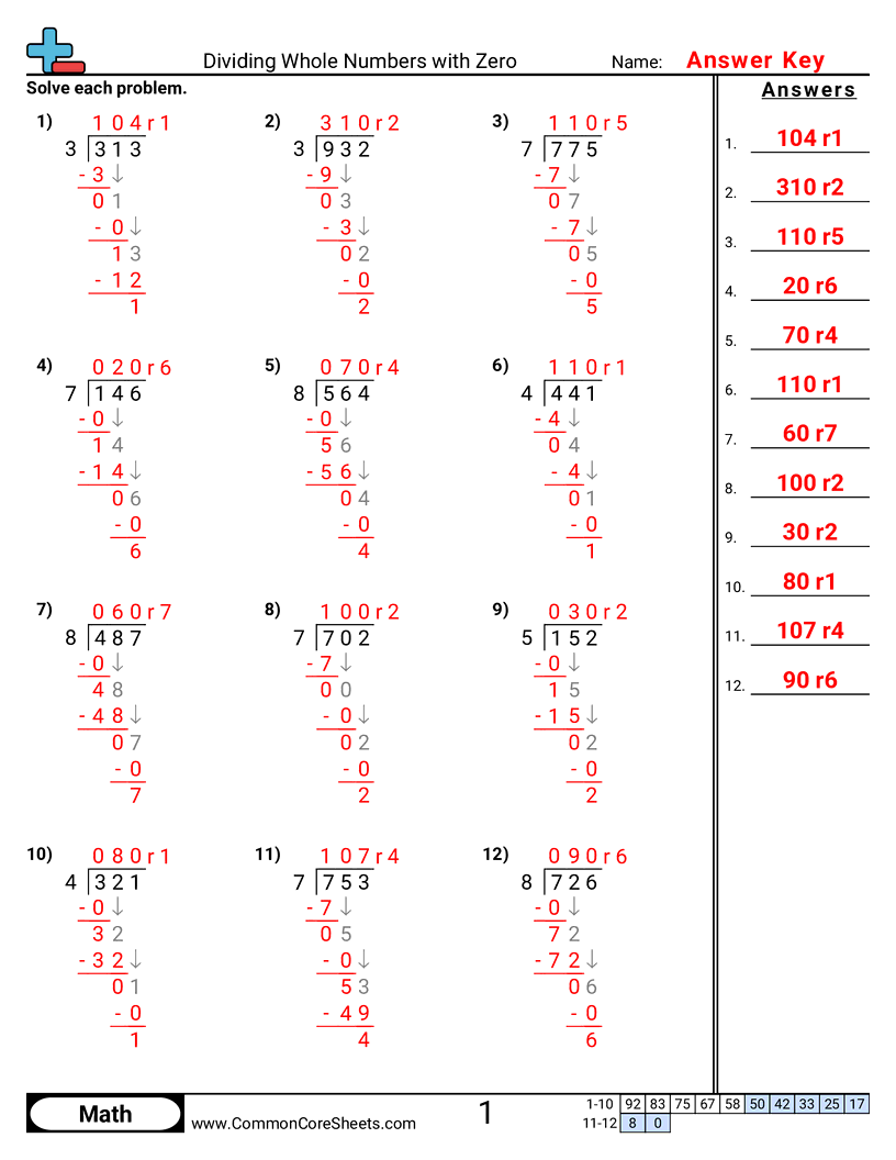 Related worksheet