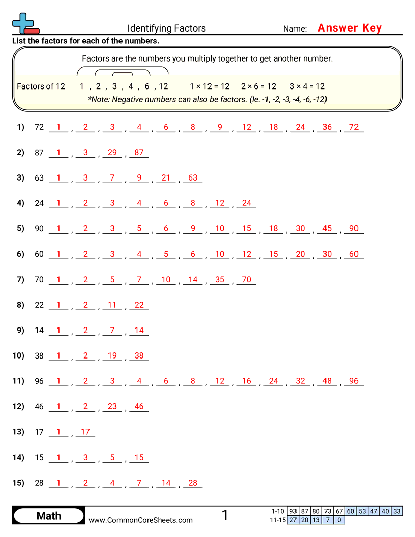 Related worksheet