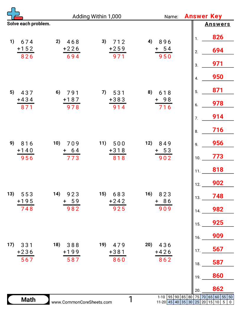 Related worksheet