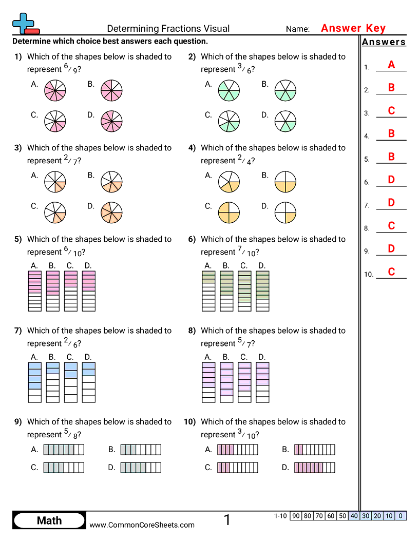 Related worksheet