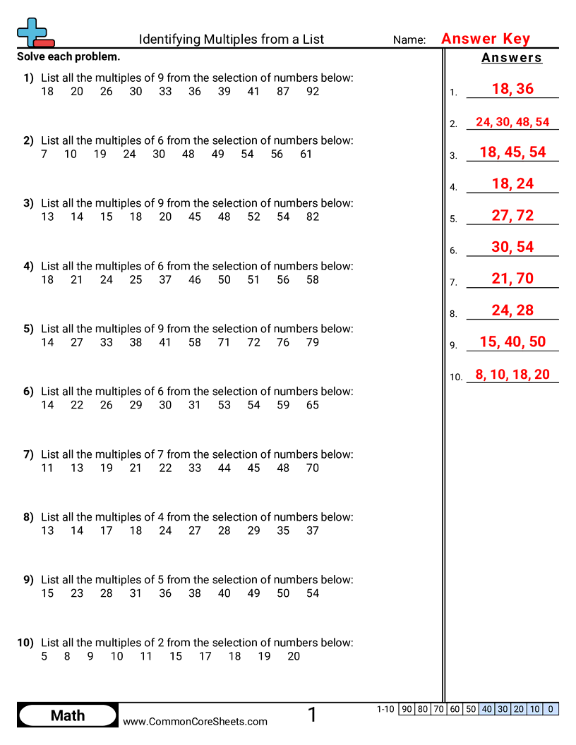 Related worksheet