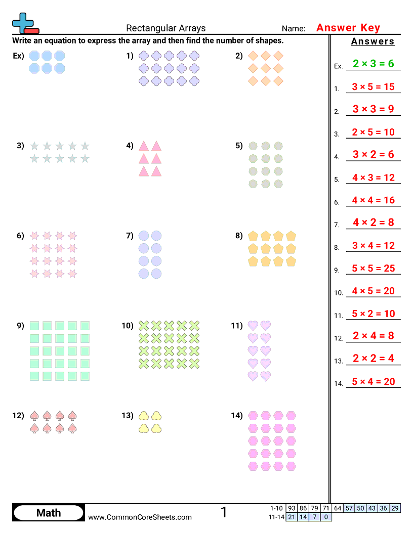 Related worksheet