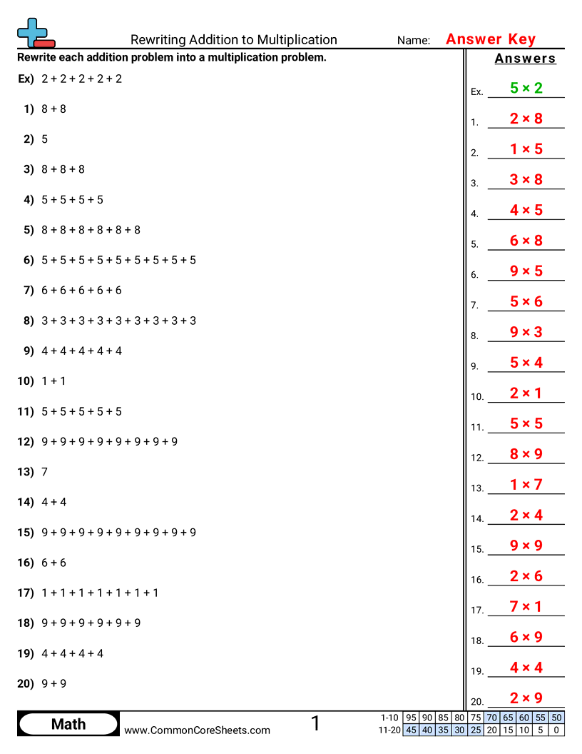 Related worksheet