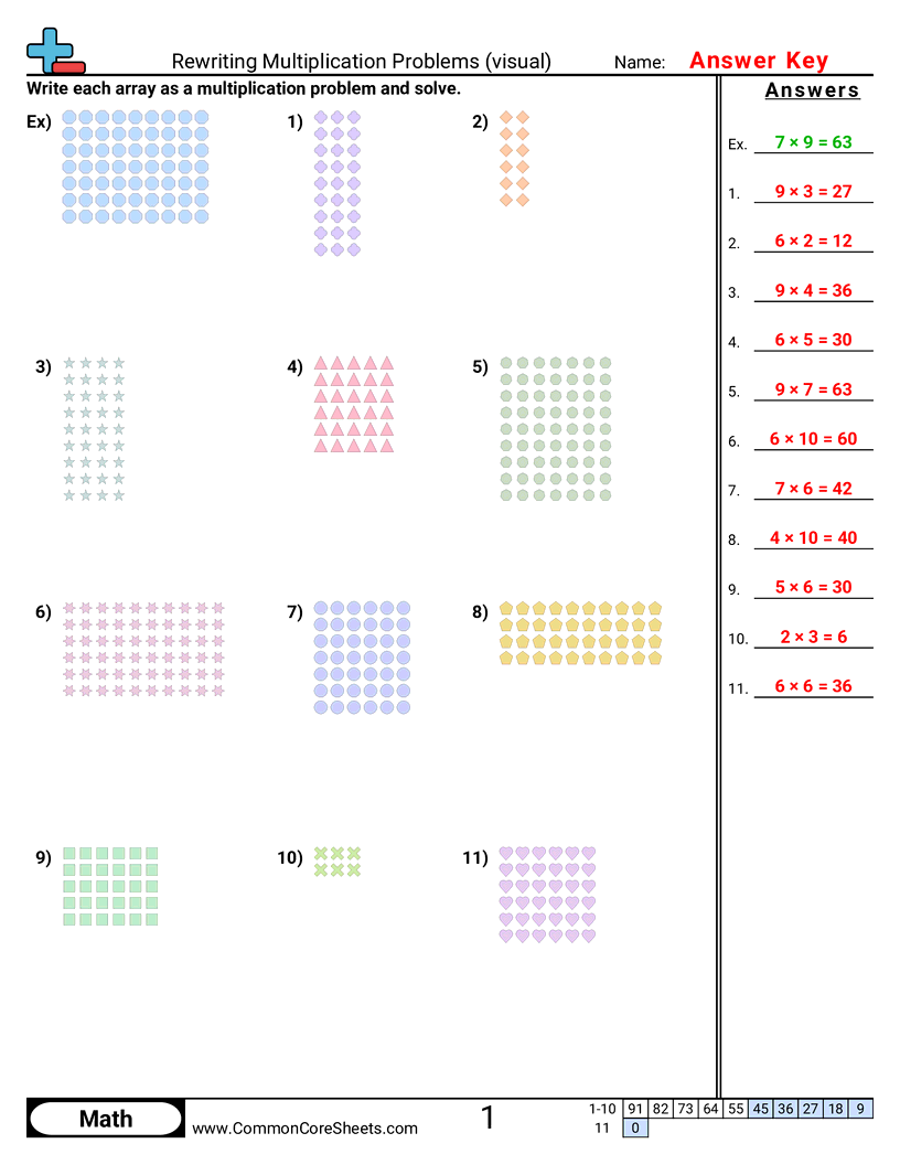 Related worksheet
