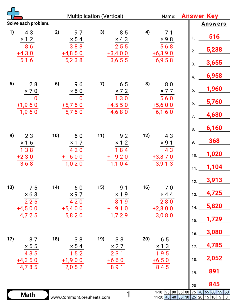Related worksheet