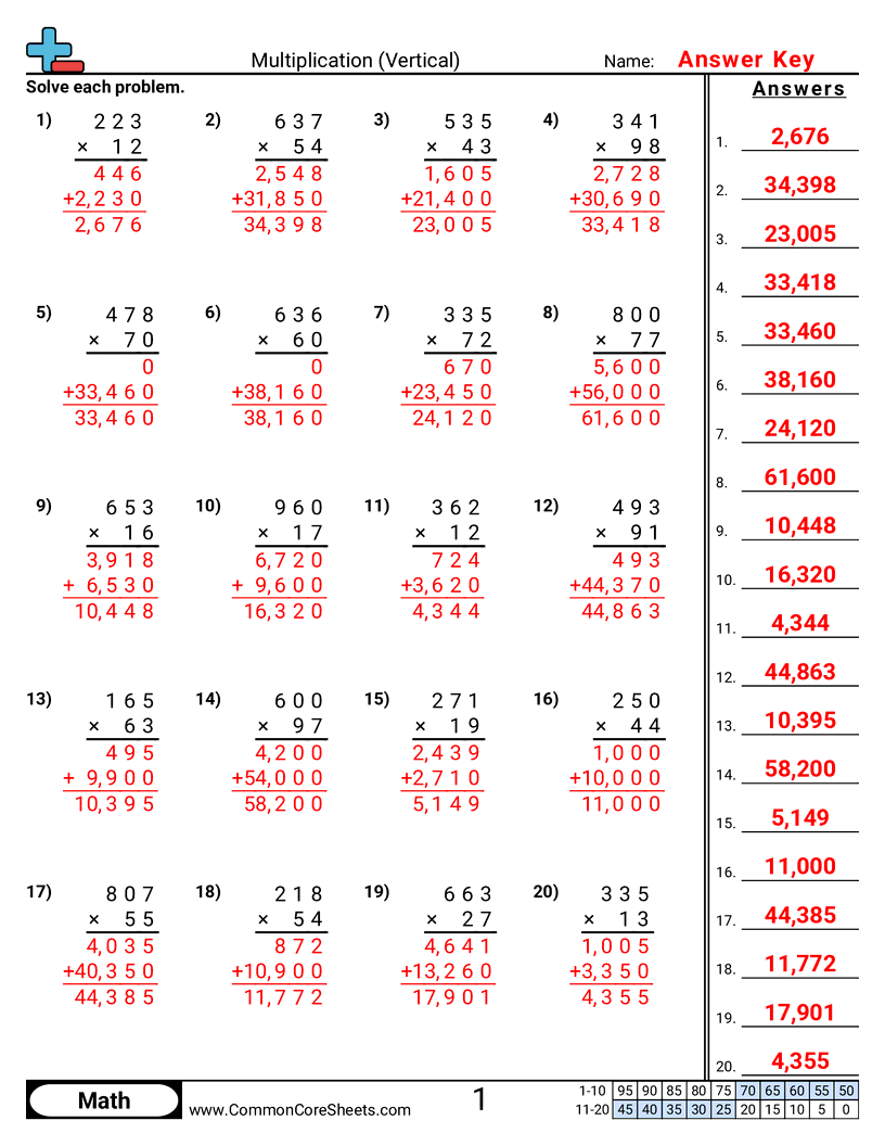 Related worksheet