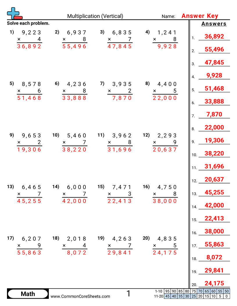 Related worksheet