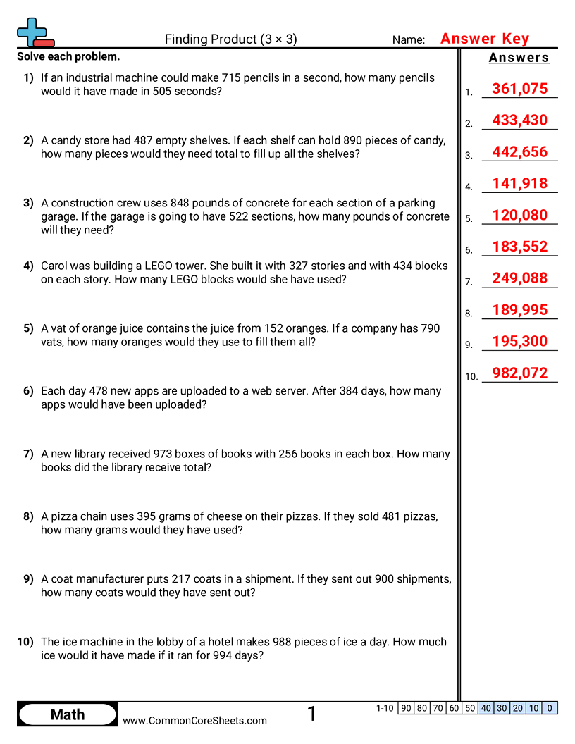 Related worksheet