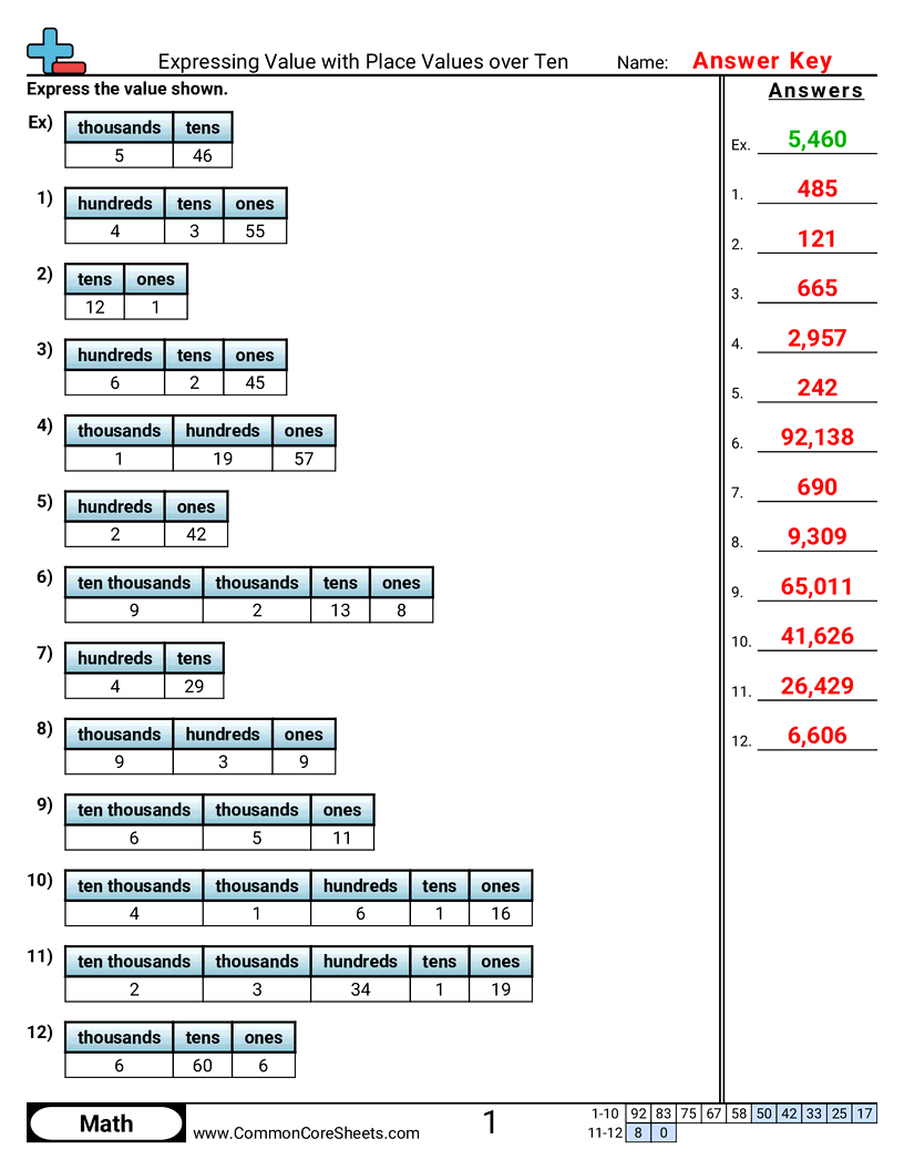 Related worksheet